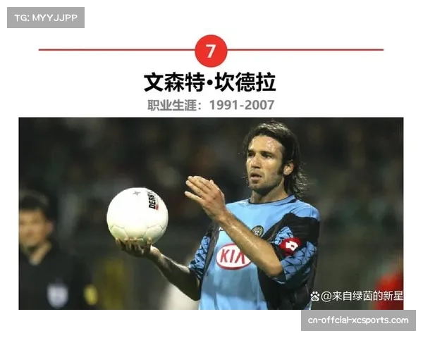 前法国国脚,波尔多传奇球员文森特·坎德拉宣布退役